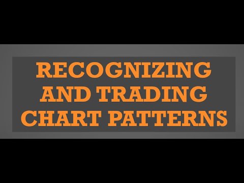 Recognizing & Trading Chart Patterns with Barry Norman