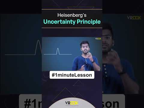 Heisenberg's Uncertainty Principle n 60 seconds!  #physics #kcet #iitjee #vrookshorts