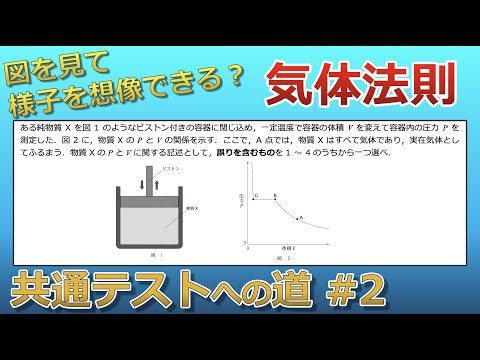 【京大院卒が独自解説】気体法則の問題を状態方程式を解かずに解く方法、教えます！(#2 共通テストへの道)