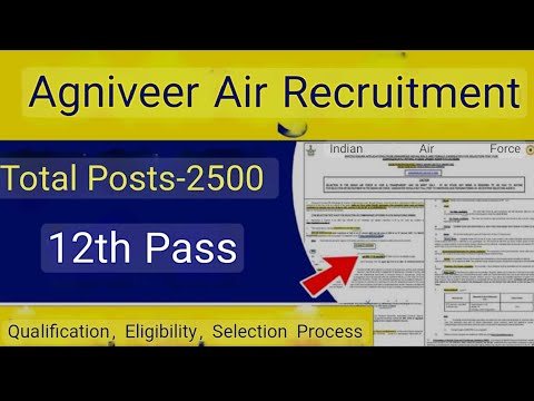 Airforce New Vacancy 2025 | Airforce Agniveer Intake 01/2026 Recruitment 2025 | Age, Syllabus Detail