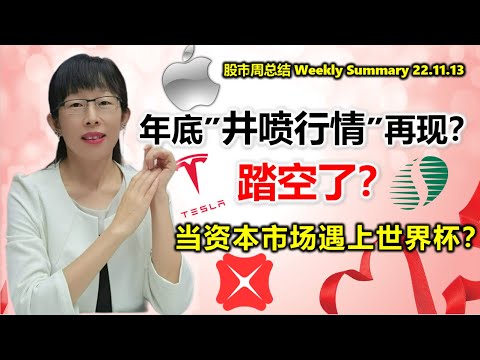 股票买卖 | 井喷行情来了？#TSLA#AAPL#DBS#股票#投资#理财