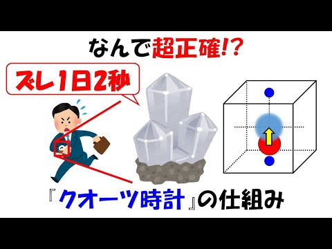 【面白い物理】クオーツ時計の仕組み。なんで正確に時を刻めるのか？【圧電効果】【周波数】