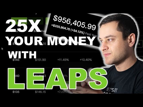 5 Best LEAPs Buy Now in 2024