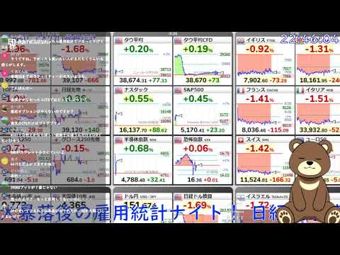 2024年4月5日(金) 日経大暴落後の雇用統計ナイト！