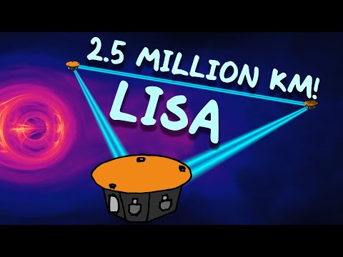 LISA | The Biggest Space Mission Ever