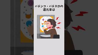 【知らないと損】ギャンブルの還元率に関する雑学 #雑学 #ギャンブル #還元率