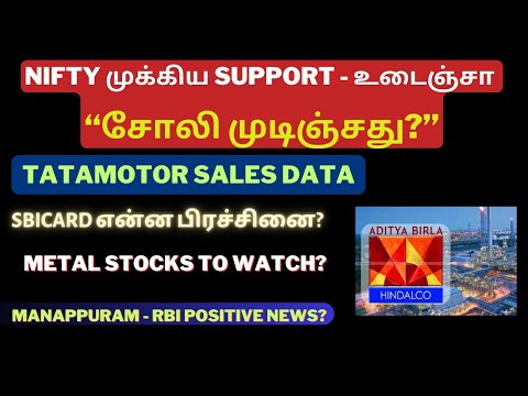 நாளைய பங்குச்சந்தை-09-01-25 | Nifty முக்கிய Support - உடைஞ்சா “சோலி முடிஞ்சது?” | Tamil | Us Market