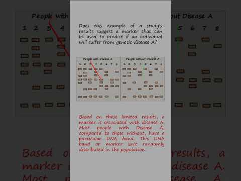 Associating a DNA sequence with an inherited disease allows DNA-based diagnosis #genetics  #biology