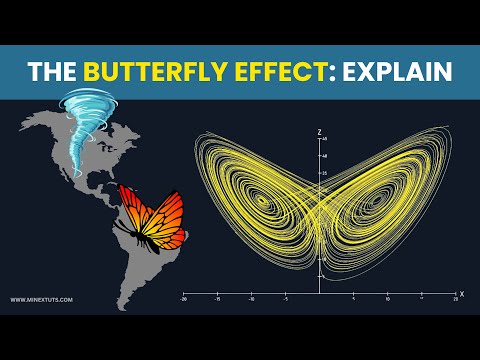 The Butterfly Effect: How Small Changes Can Have HUGE Impacts