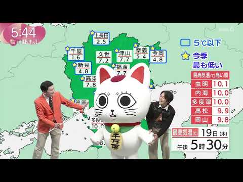 RSK  ライブ5時 いまドキッ！  ターボババア出演回