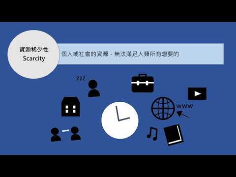 你有選擇障礙嗎? 從經濟學看選擇這件大事 Trade-off & opportunity cost【經濟學學什麼】