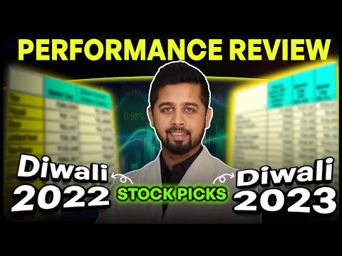 Diwali 2022 & 2023 portfolio performance review | Diwali 2024 Stocks Part 1