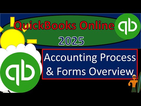 Accounting Process & Forms Overview 1080 QuickBooks Online 2025