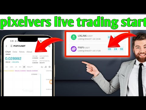 pixelvers Live trading l pixelvers price l pixelvers lunch today l pixelvers update l