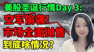 暴跌背后的原因！NaNa说美股(2024.12.27)