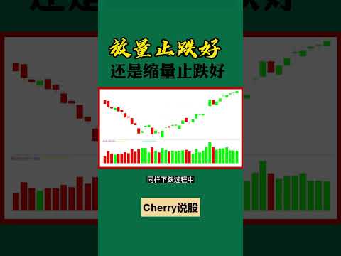 股票买卖 | 止跌放量好还是缩量好#shorts#stockmarket#投资