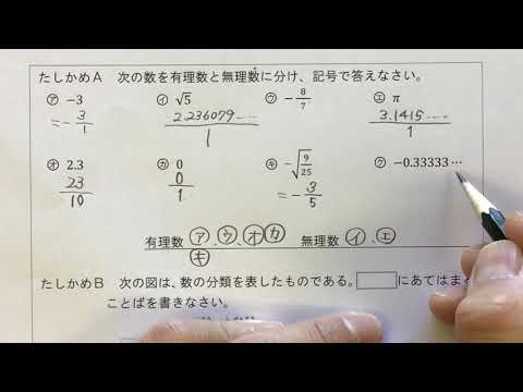 2021 3学年 2章 1節 有理数と無理数・有限小数と無限小数