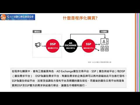 AMT協會-2021台灣程序化購買洞察報告