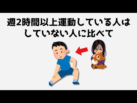 人間のメンタルに関する雑学