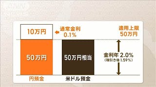 PayPay銀行　円＆ドル預金で金利2％【知っておきたい！】【グッド！モーニング】(2024年12月5日)