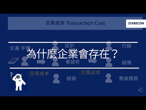 為什麼企業會存在？Transaction cost【經濟學學什麼】