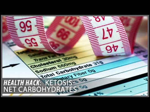 Ketosis: Net Carbohydrates | Health Hacks- Thomas DeLauer