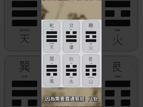 三尋香港傳奇玄學家 紫微楊奇門遁甲揚名part3