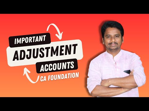 Accounts Important Adjustments | CA Foundation | Jan 2025