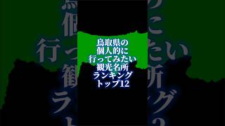 鳥取県の個人的に行ってみたい観光名所ランキング#地理系を終わらせない #リクエスト