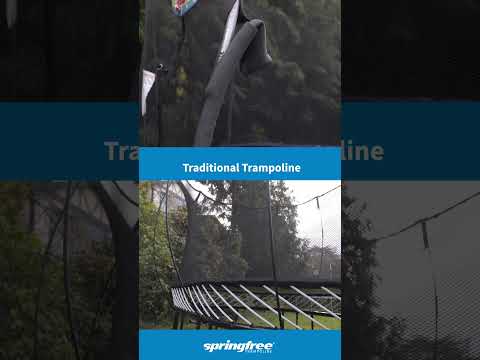 Springfree Trampoline Safety Explained: Are They Really the Safest? #shorts