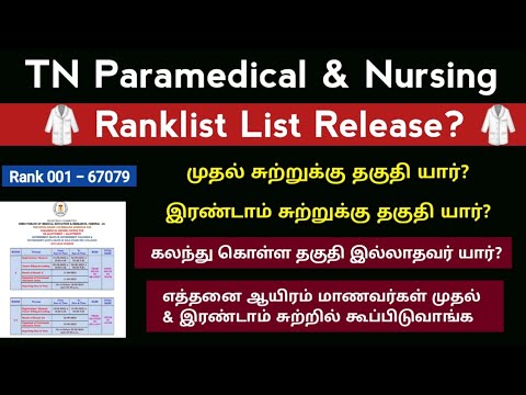 முதல் சுற்று & இரண்டாம் சுற்று க்கு தகுதி ஆனவர் யார்? யார் கலந்து கொள்ள முடியாது?