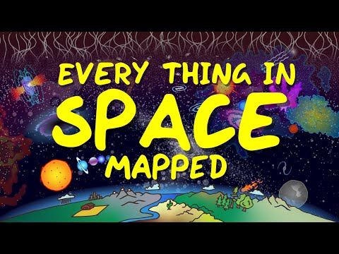 Every Thing in Space