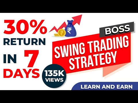 Best Stock Screener for swing trading, BTST Strategy Live Proof inside!!!!!!!!!!