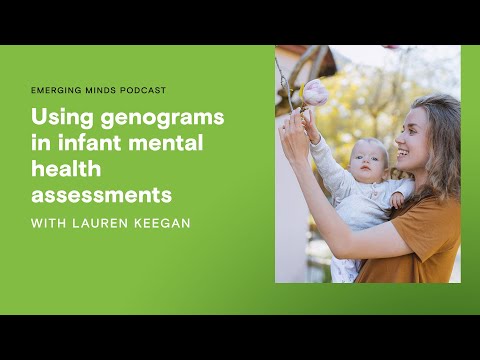 Using genograms in infant mental health assessment | Emerging Minds Podcast