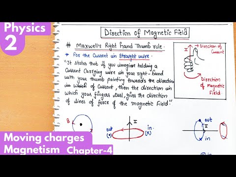 2) Right hand thumb rule| Direction of magnetic field| Moving charges and Magnetic fields class12