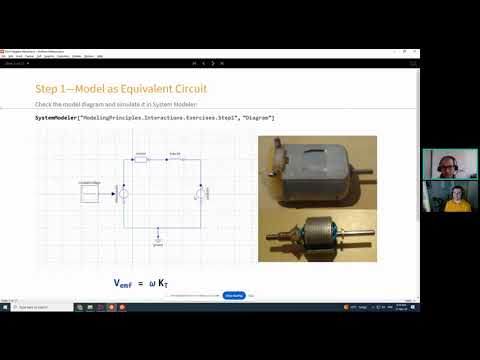 Guiding Principles of System Modeling Study Group: Don't Neglect Interactions