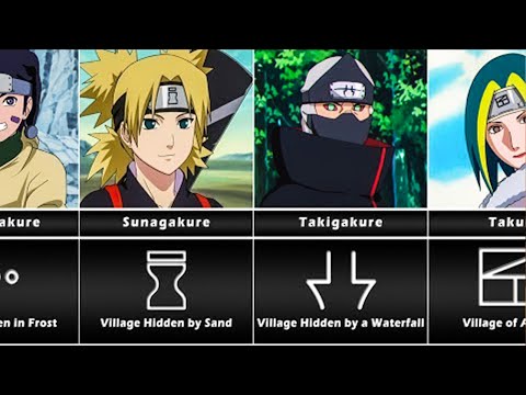 SHINOBI VILLAGES FROM NARUTO & SYMBOLS - VILLAGE NAMES MEANING