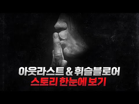 폐쇄된 정신병원을 둘러싼 괴담을 찾아 나선 기자 (결말포함0