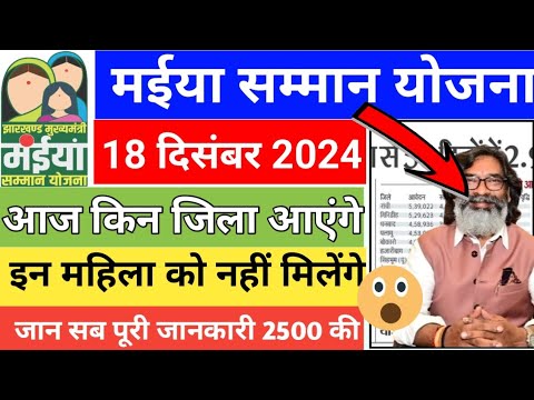 Maiya Samman Yojana: Payment Update & What's Next