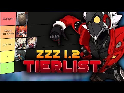 Tierlist Discussion with @IWinToLose @guobauncertified @cannaaaa @gibb | Zenless Zone Zero 1.2