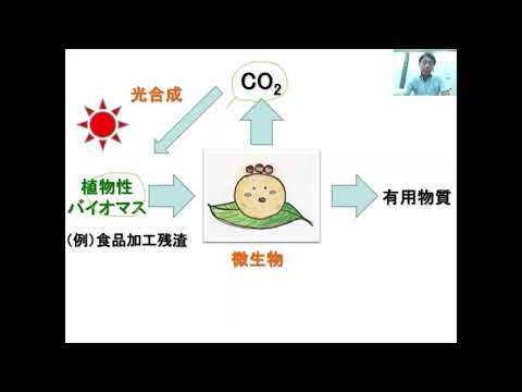 【食品栄養科学部】模擬授業（環境・原清敬先生） / 静岡県立大学