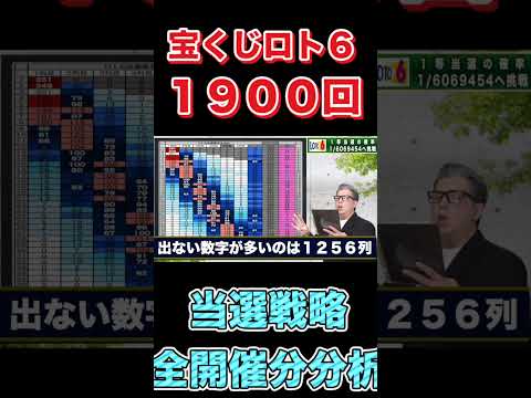 【ロト６予想】2億1486万円キャリーオーバー当選戦略『全開催分での予想』#宝くじ #ロト6 #予想 #高額当選 #shorts #short 　1❤️