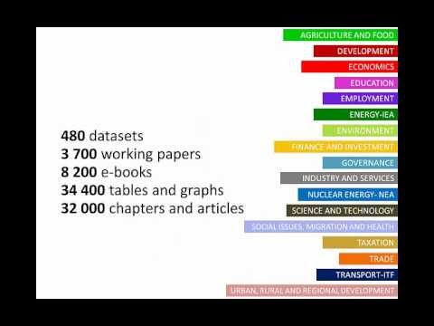 Navigating OECD iLibrary