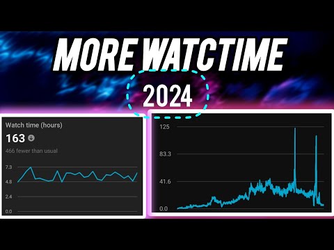 How To Get 4000 Watch Hours On YouTube Fast 2024 | Complete 4000 Hours watch 2024