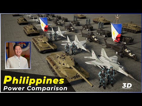 Philippines Country Power Comparison | Philippines Army | Bongbong Marcos