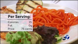 Consumer Reports: Best tasting frozen veggies