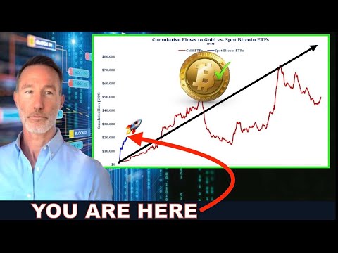 BITCOIN ETF V. GOLD ETF. THINGS COULD GET CRAZY. MEMECOINS, M2 & BANK FAILURES.