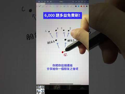 讓你免費刷超過 6,000 題多益！！