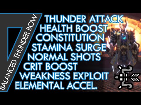 Iceborne Custom Armor Set: Improved Balanced Thunder Bow