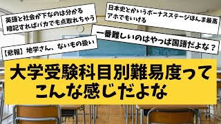 大学受験、科目別難易度ってこんなかんじだよなｗｗｗ【大学受験】